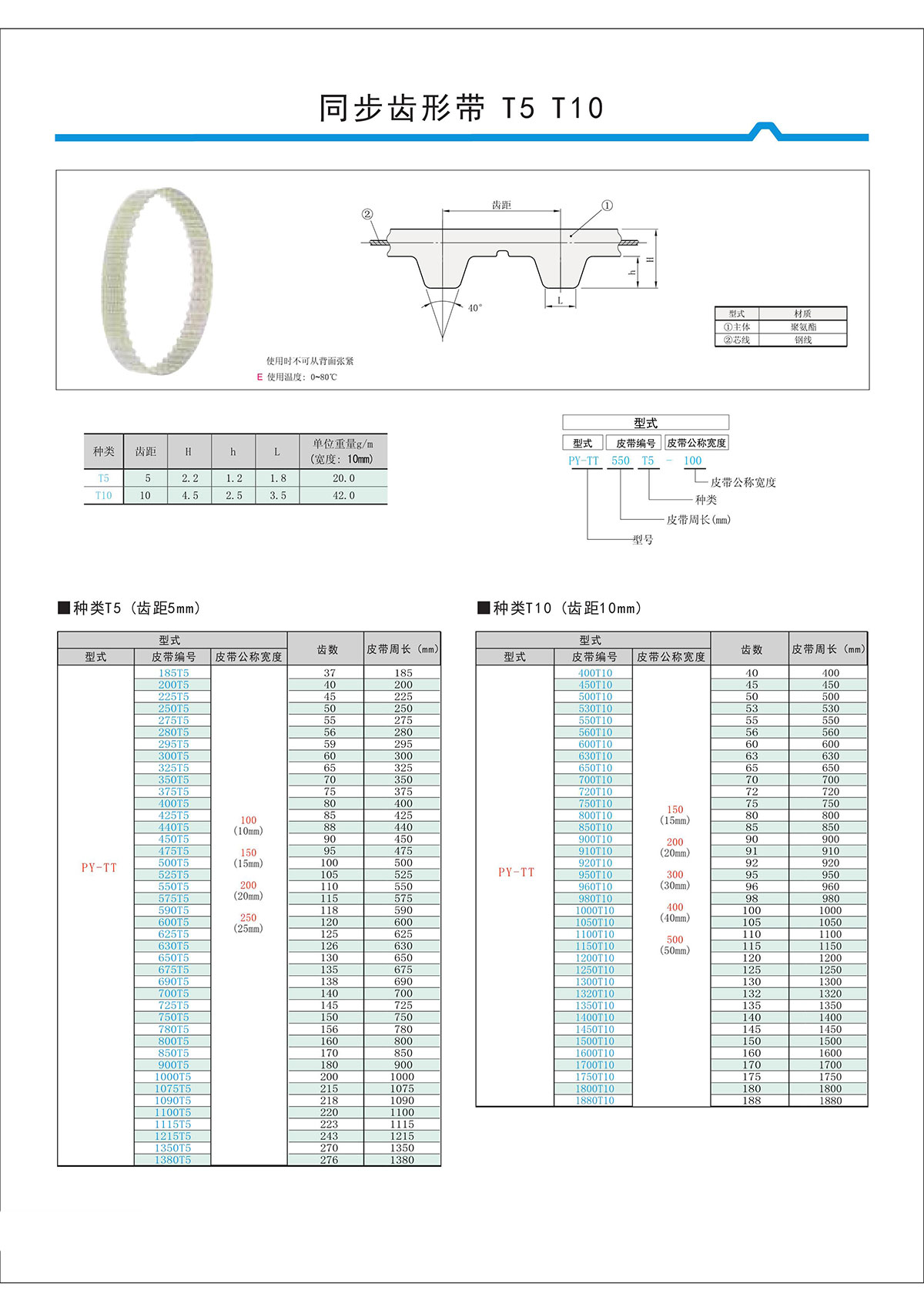 同步齒形帶T5、T10.jpg