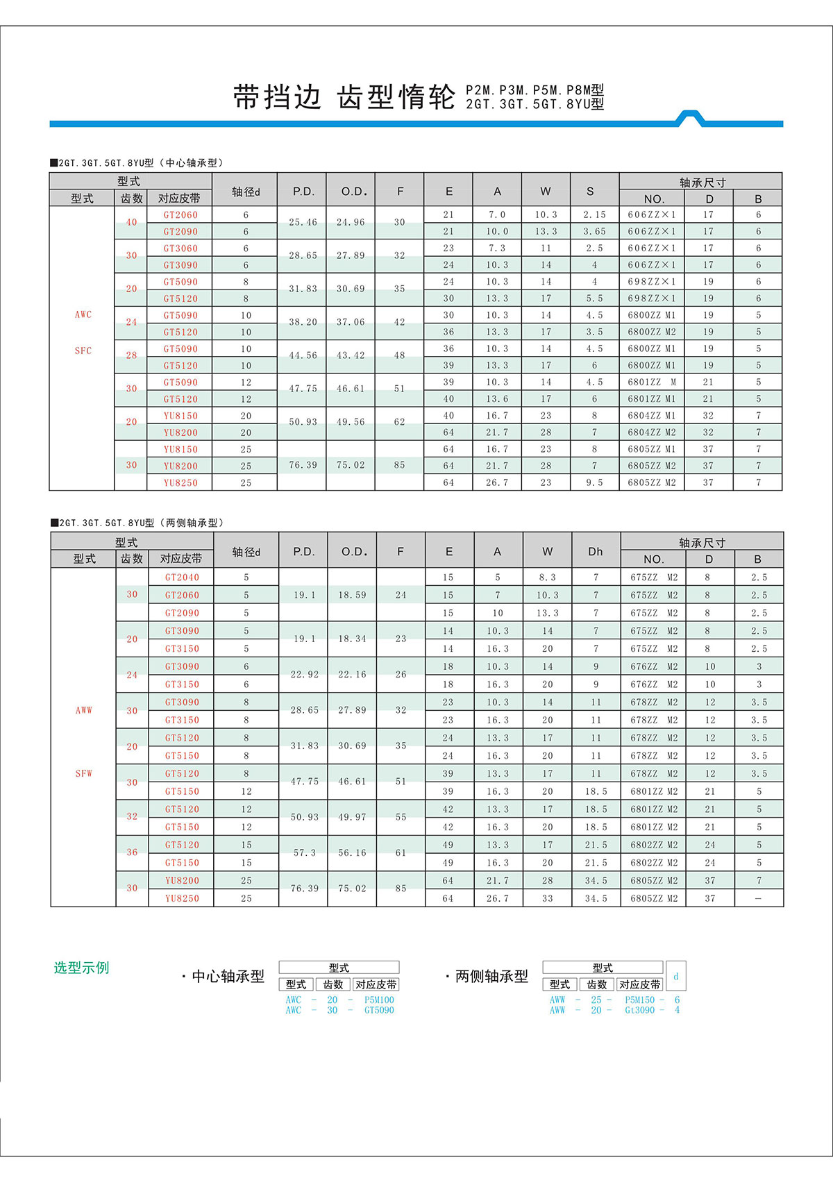 帶擋邊齒形惰輪P2M、P3M、P5M、2GT、3GT、5GT、8YU型2.jpg