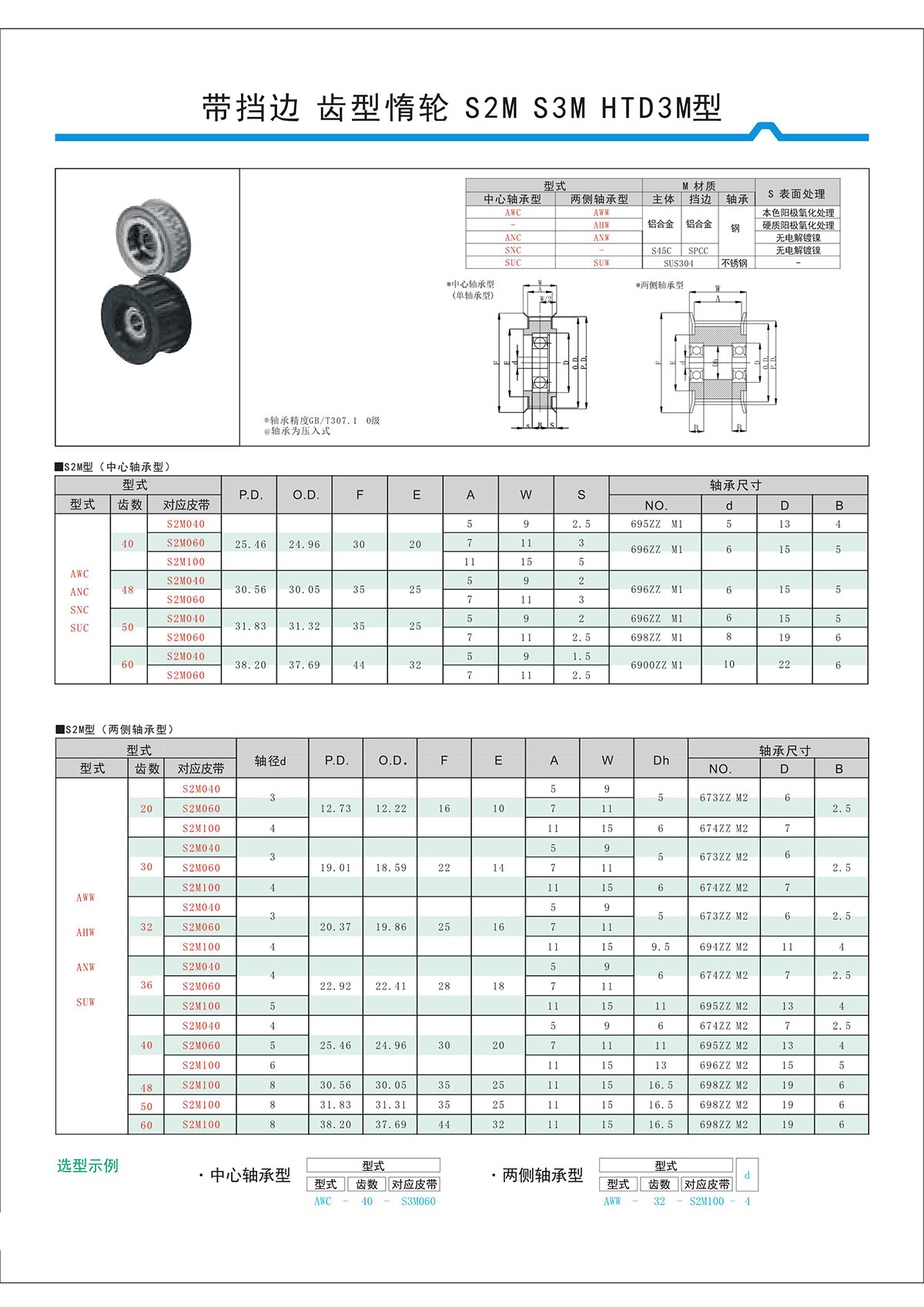 帶擋邊齒形惰輪S2M、S3M、HTD3M型.jpg