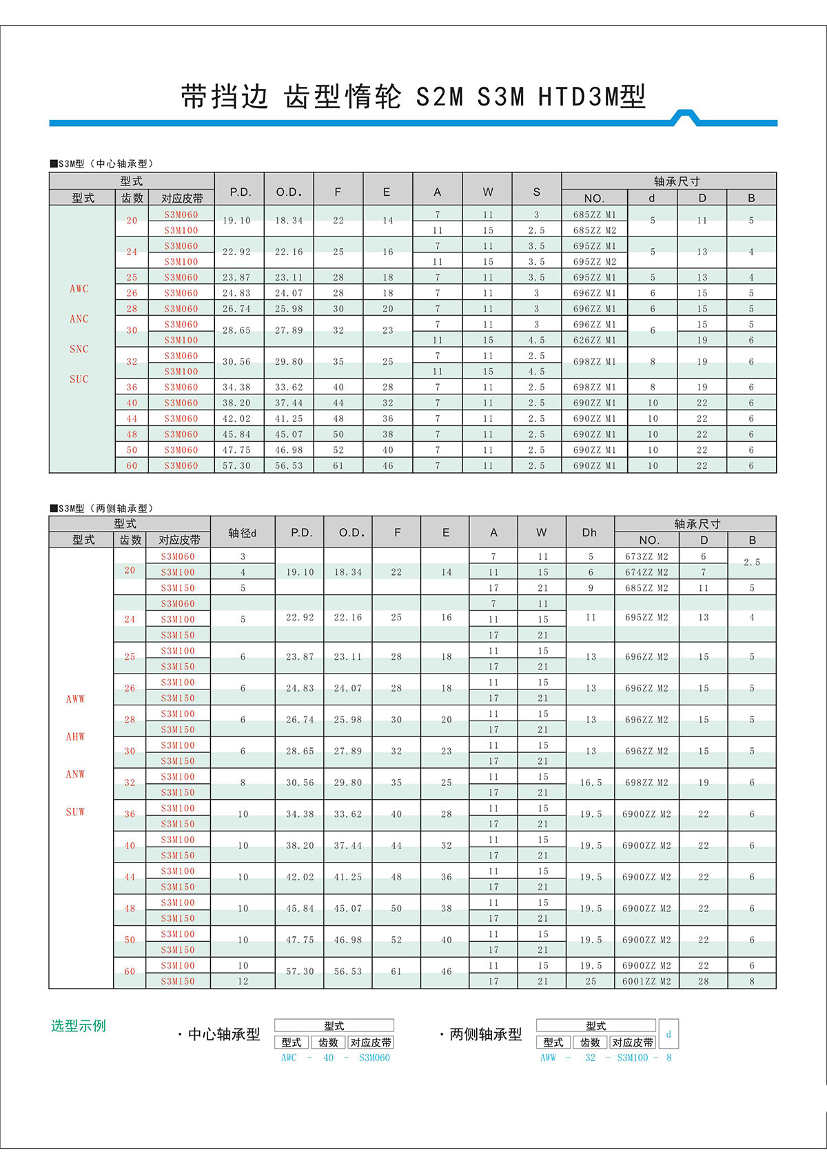 帶擋邊齒形惰輪S2M、S3M、HTD3M型2.jpg