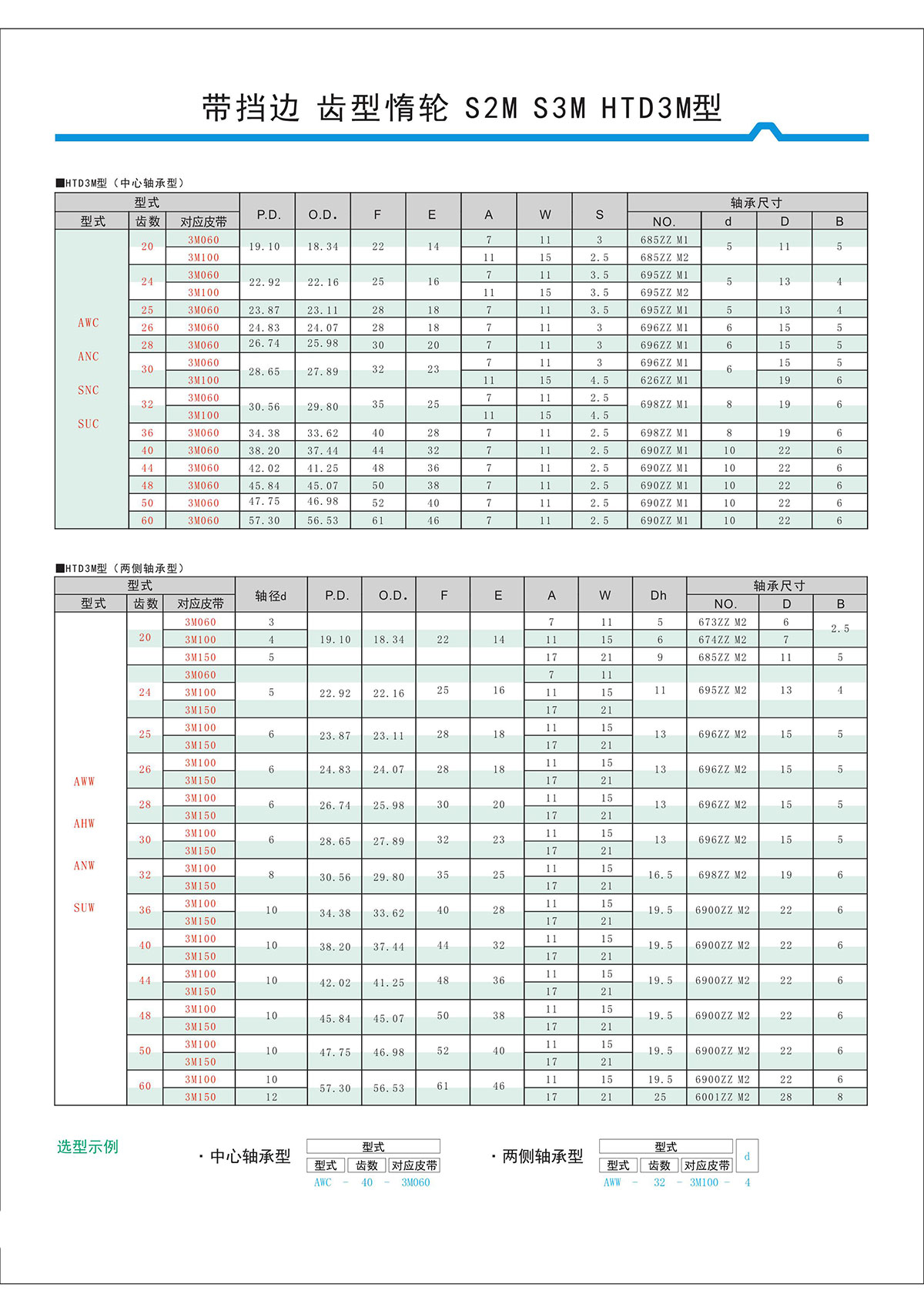 帶擋邊齒形惰輪S2M、S3M、HTD3M型3.jpg