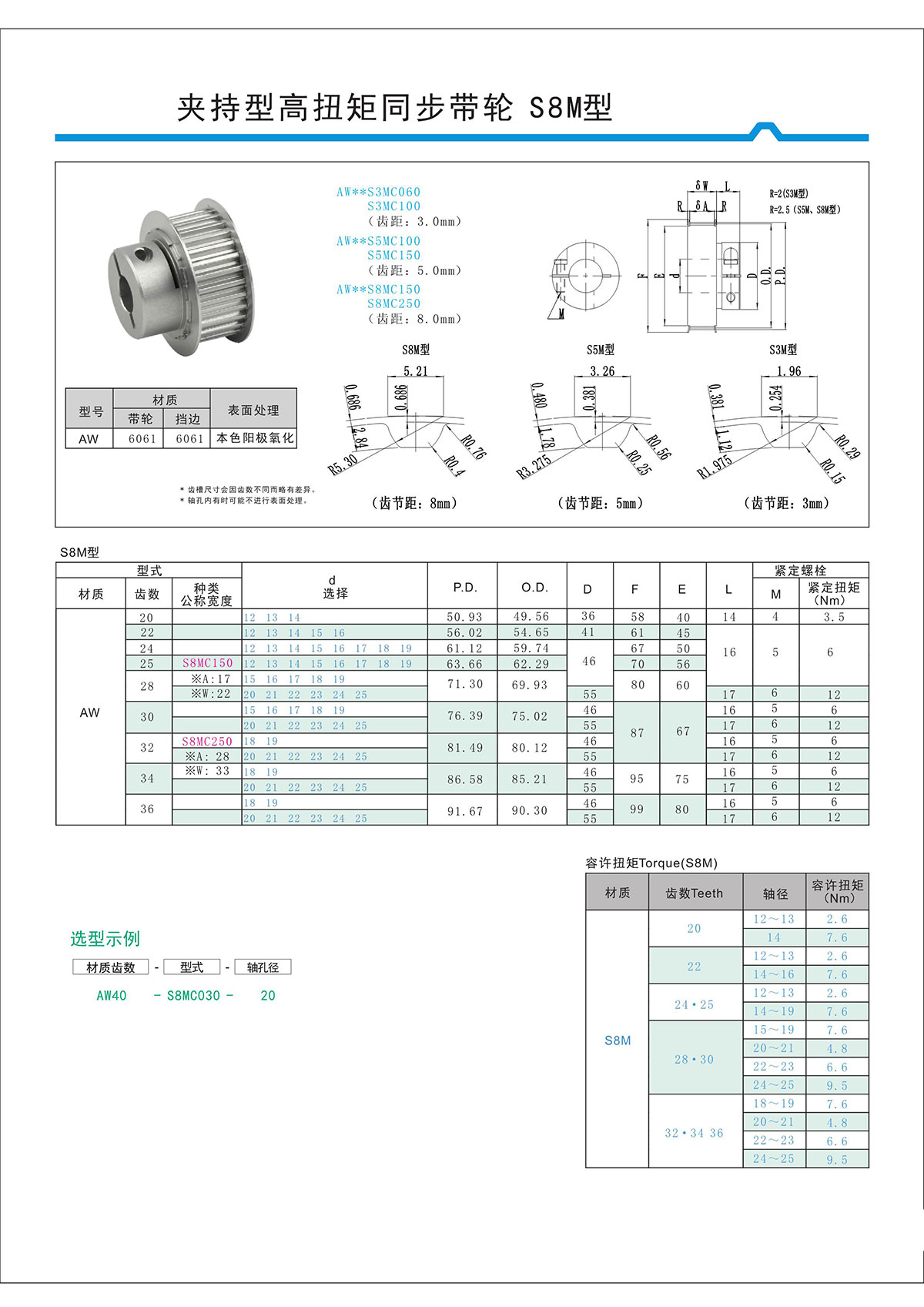 夾持型高扭矩同步帶輪S8M型